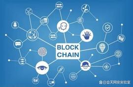 区块链安全前传之从Web3.0到创造自己的数字货币_RAN:YFFI