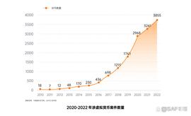 打击犯罪入门科普（2）丨混币器以及匿名币是什么？带来哪些威胁_ASH:加密货币