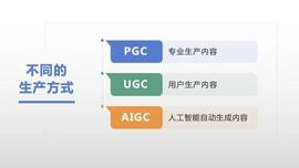 产业｜高书生：ChatGPT对文化元宇宙的启示_MEV:MEV