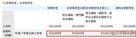 日本留学费用全解析（学费+生活费+奖学金）_ROM:300价格