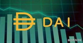 本周 DAI 供应量下降了 13%_RES:Maker