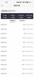 数字货币量化_MSN:数字货币钱包