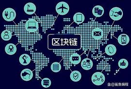区块链技术：区块链在数字货币、金融交易、物联网等领域的应用_区块链:比特币