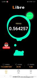 Libre力波项目你应该知道的数据（一）_LIB:LIBRE