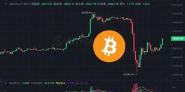 急杀！比特币跌逼2.7 万、以太坊失守1800上冲下洗爆仓3.3亿美元_比特币:LAS