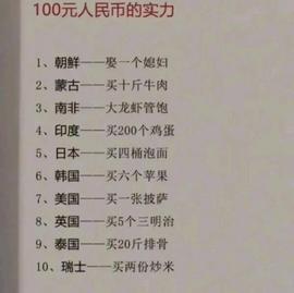 我国100元人民币在各国的“实力”朝鲜娶一个媳妇，日本买四桶泡面_WEB3:ALT