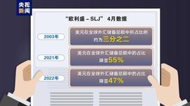 世界多国加速“去美元化” 美元储备货币地位难保？_FFA:ffa币价格