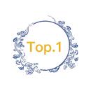 2022拍卖年鉴—清瓷器 Top 10_比特币:300