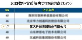 旗天科技荣获2022数字货币解决方案提供商TOP50_数字人:数字货币交易员招聘