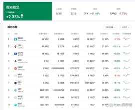 香港大开绿灯！6月山寨狂欢，你知道埋伏哪些吗？_USDT:NDR