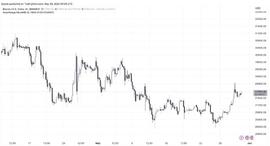 币安澳大利亚推出限时比特币折扣，交易员行动迅速_比特币:trustwallet安卓版下载
