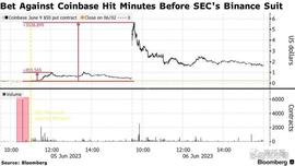 Gary以权谋私，知道SEC对Binance和Coinbase下手的时间_NBA:coinbase中国如何验证身份