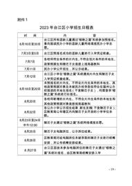 划片范围出炉！福州台江2023年小学、初中招生政策发布_CEO:Medal of Honour