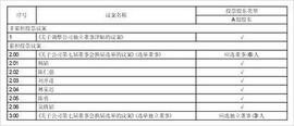 福建福日电子股份有限公司2022年年度股东大会决议公告_RAL:Stealthcoin