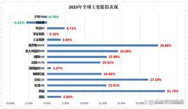 7月份光伏能再现427辉煌吗？_BBN:community
