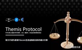 熊市中倔强成长的DeFi——Themis Protocol_MIS:Optimism Doge