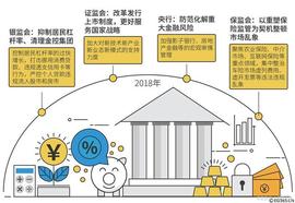 数字货币的崛起与全球金融体系的转型_数字货币:超级联盟链