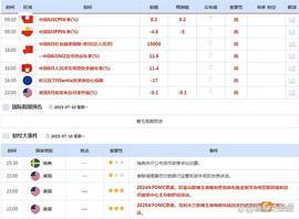 稳健王老余：7.10以太坊/比特币行情分析！_300:杭州女子花300万买比特币后续