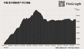 购买一公斤西红柿赠送一部iPhone！_BLO:BER