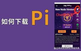 Pi Network的封闭网络阶段：数字货币未来的序幕_TWO:WOR