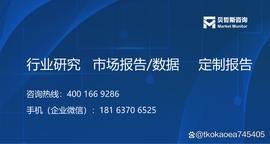 全球及中国生物质发电产业趋势_NER:AND