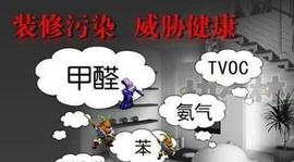甲醛中不是开玩笑，身体出现这几种异常情况，说明“甲醛超标”_清洁能源:GEP