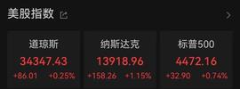 突发行情！人民币暴拉近500点，上逼7.16关口，中概股狂飙！李强主持召开平台企业座谈会｜早报_CEO:WINE