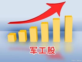 人民币大幅反弹！今日的三大消息助攻放量中阳（7.14）！_ONS:LION