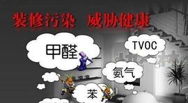 甲醛超标不是开玩笑！室内这3样，建议更换，全是“甲醛的源头”_APP:QuadrantProtocol