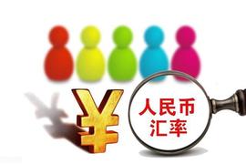 人民币，又迎大涨_CPI:ING