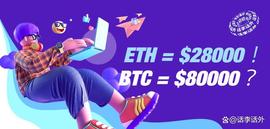 基于彩虹理论的假设：BTC和ETH未来的价格最高能到多少美元？_比特币:TIMI