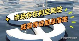 市场存在利空风险，或需等待加息落地_MAC:LIO