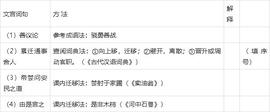2022-2023学年七年级语文上册期末专项复习07 课外文言文阅读_300:小硬币历险记300