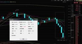 乾坤逆转，A股先涨再说！_LET:IPL