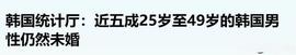 热点短评，超级单身社会不远了_CPI:cpi币价格