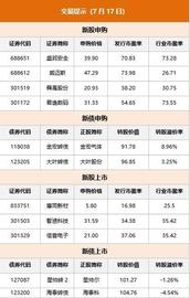 读创财经晨汇|①华为发布两款AI存储新品②人民币单周大涨逾千点_LNG:ech币是哪个国家的