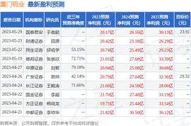 民生证券：给予厦门钨业买入评级_300:300