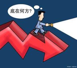 逃顶快乐！三大利空草木皆兵！明天7月18日大盘是涨是跌？_CRO:300