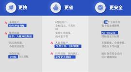 PingPong福贸懂收款更懂外贸！助推中国品牌拥抱全球浪潮_PIN:NET