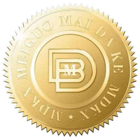 迈达币 |MDKX_MDKX币价格_MDKX最新价格_MDKX交易所