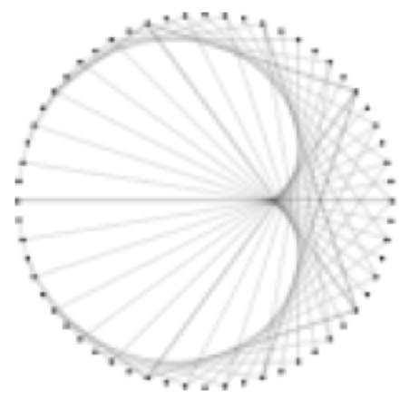 DAOfi_DAOfi币价格_DAOfi最新价格_DAOfi交易所