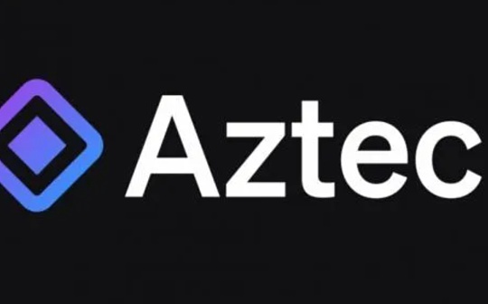 Aztec Network研究报告_比特币:特比特币价格
