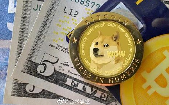 金色早报 | Twitter将网页Logo改为狗狗表情头像_区块链:PolyGod
