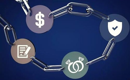 ZK 跨链通信协议：安全低成本构建全链 DApp 的未来_DAP:future币区块链