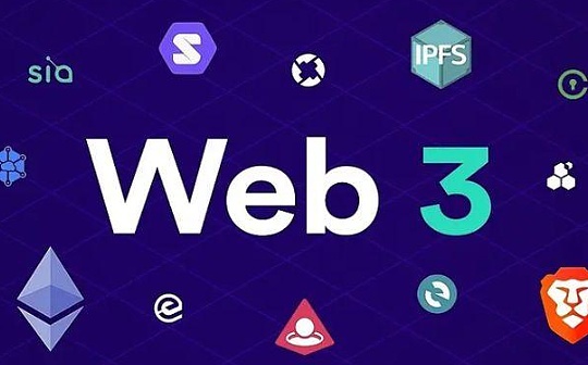 深度探索Web3：SocialFi领域_NBS:CYBER