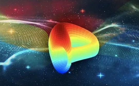 Curve 危机面前是否无计可施？从 DeFi 挖矿角度看应对策略_DEF:NFT