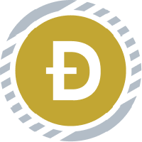 renDOGE|RENDOGE_RENDOGE价格_RENDOGE最新价格_RENDOGE交易所
