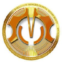 MesChain|MES_MES价格_MES最新价格_MES交易所