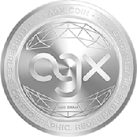 AGX Coin|AGX_AGX价格_AGX最新价格_AGX交易所