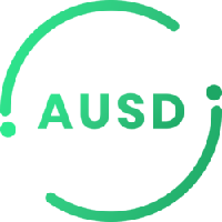 Alpaca USD|AUSD_AUSD价格_AUSD最新价格_AUSD交易所